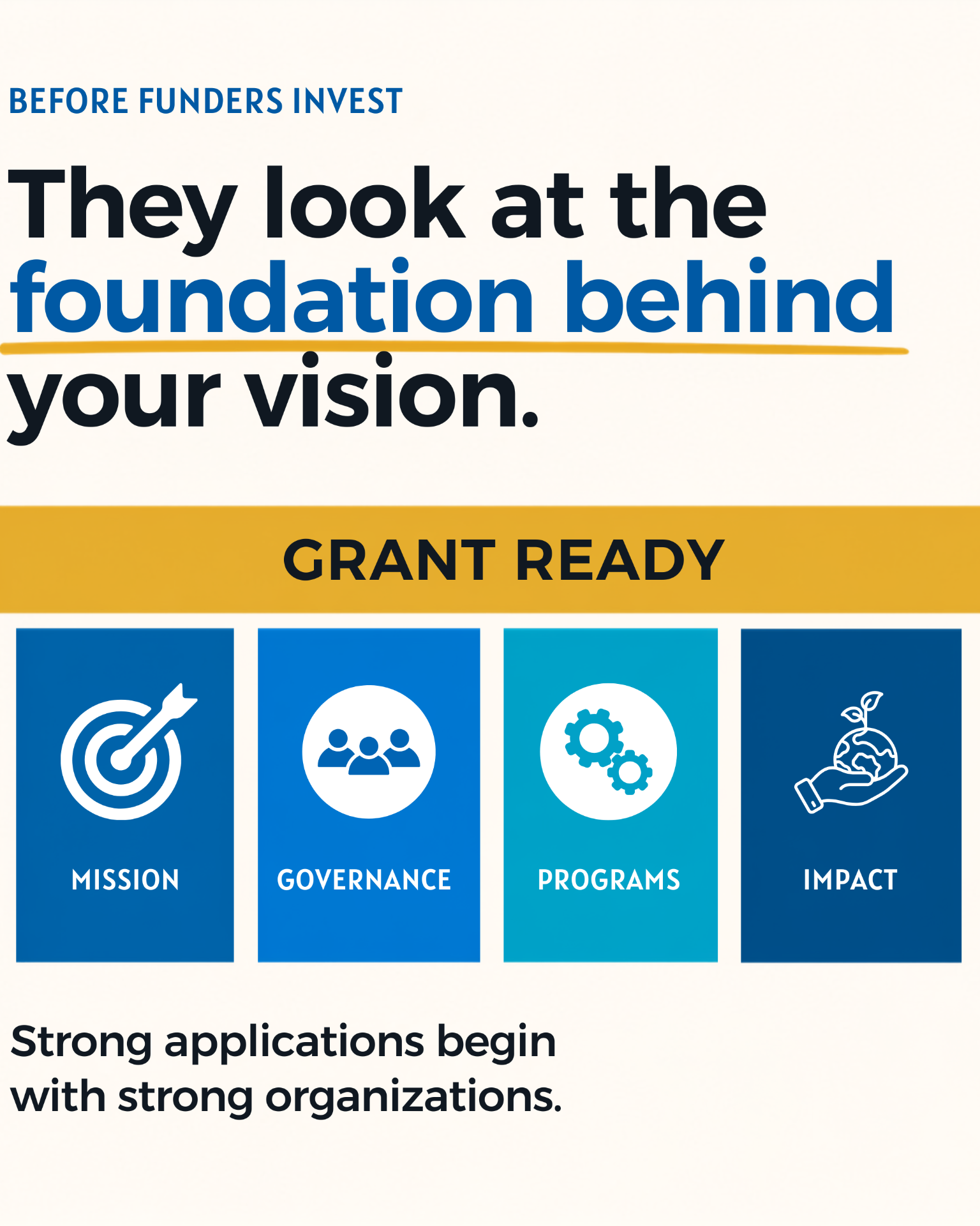 Kimball Ridge post — They look at the foundation behind your vision